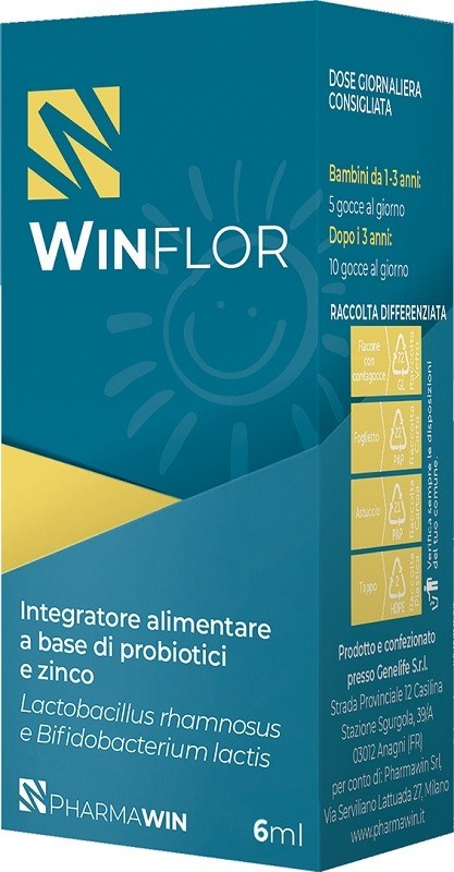 Winflor gocce