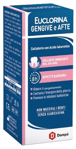 Dompè Euclorina Gengive E Afte Collutorio 200 Ml