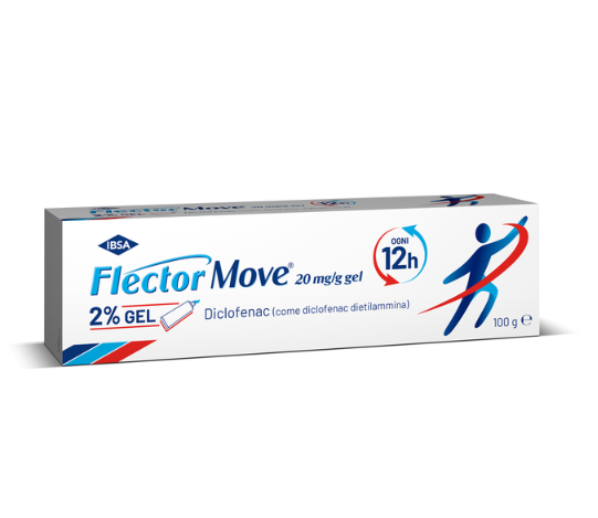 Flectormove gel